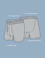 AEO Men's 6" Classic Boxer Brief - Green Alpine