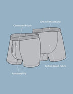 AEO Men's Food 4.5" Classic Cotton Boxer Brief - Blue Tides